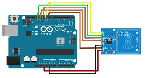 rfid reader on proteus|arduino rfid.